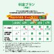 アメリカeSIMの料金プラン