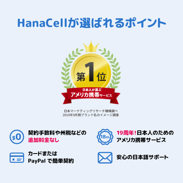 アメリカeSIMを選ぶポイント