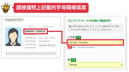 請按護照上記載的字母精確填寫