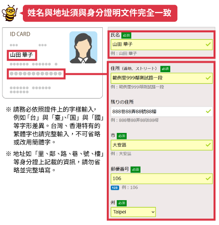 姓名與地址須與身分證明文件上記載的資訊完全一致