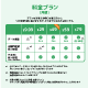 アメリカSIMの料金プラン