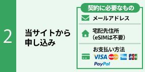当WEBサイトから申込み