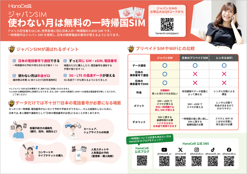 日本一時帰国準備ガイド HanaCellの一時帰国用ジャパンSIMとは